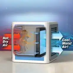 http://ineedaclean.com Mini Air Conditioner Uncategorized Controlling Mode: Mechanical Timer Control  I Need A Clean http://ineedaclean.com/?post_type=product&p=16427