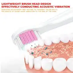 http://ineedaclean.com USB Rechargeable Electric Toothbrush Bathroom Accessories New Arrivals Bathroom Shop cb5feb1b7314637725a2e7: Black|Black-brushhead-4|Black-brushhead-8|Blue|Blue-brushhead-4|Blue-brushhead-8|Pink-brushhead-4|Pink-brushhead-8|White-brushhead-4|White-brushhead-8|Pink|white  I Need A Clean http://ineedaclean.com/the-clean-store/usb-rechargeable-electric-toothbrush/